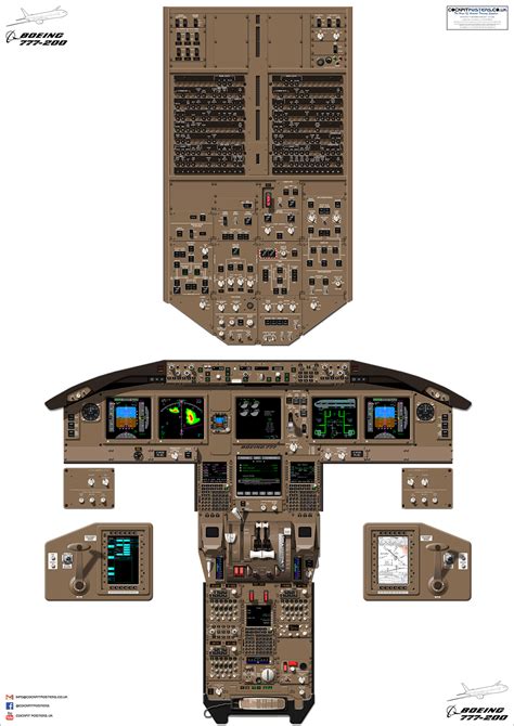 b777 cockpit panels pdf|INSTRUCTOR REFERENCE MANUAL .